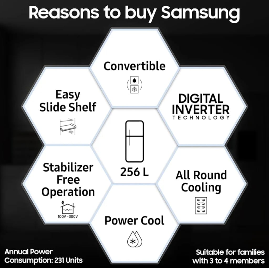 Samsung 236 L, 3 Star, Convertible, Digital Inverter with Display Frost Free Double Door Refrigerator (RT28C3733S8/HL, Silver, Elegant Inox)